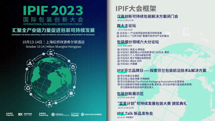 ipif 2