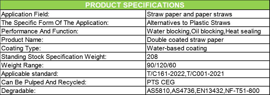 paper straws parameter table